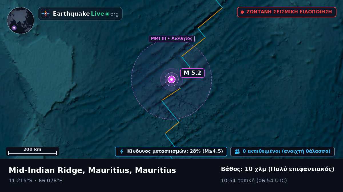 Ινδικός Ωκεανός (Mauritius)