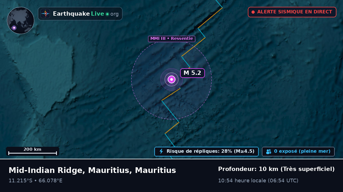 Océan Indien (Mauritius)