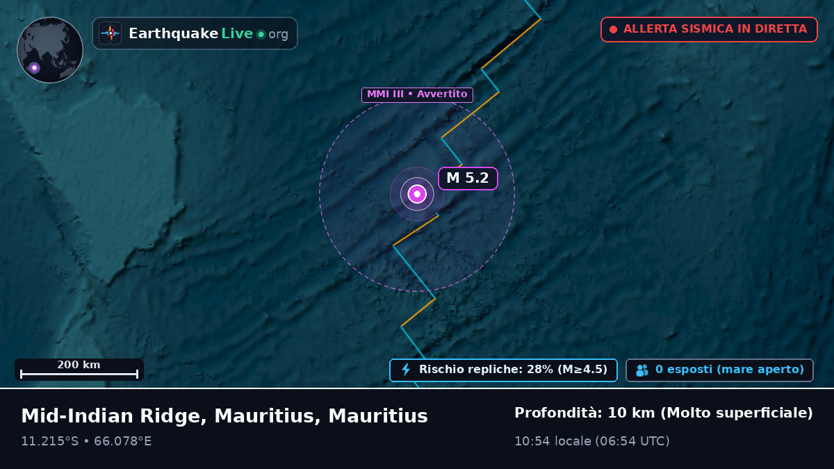 Oceano Indiano (Mauritius)
