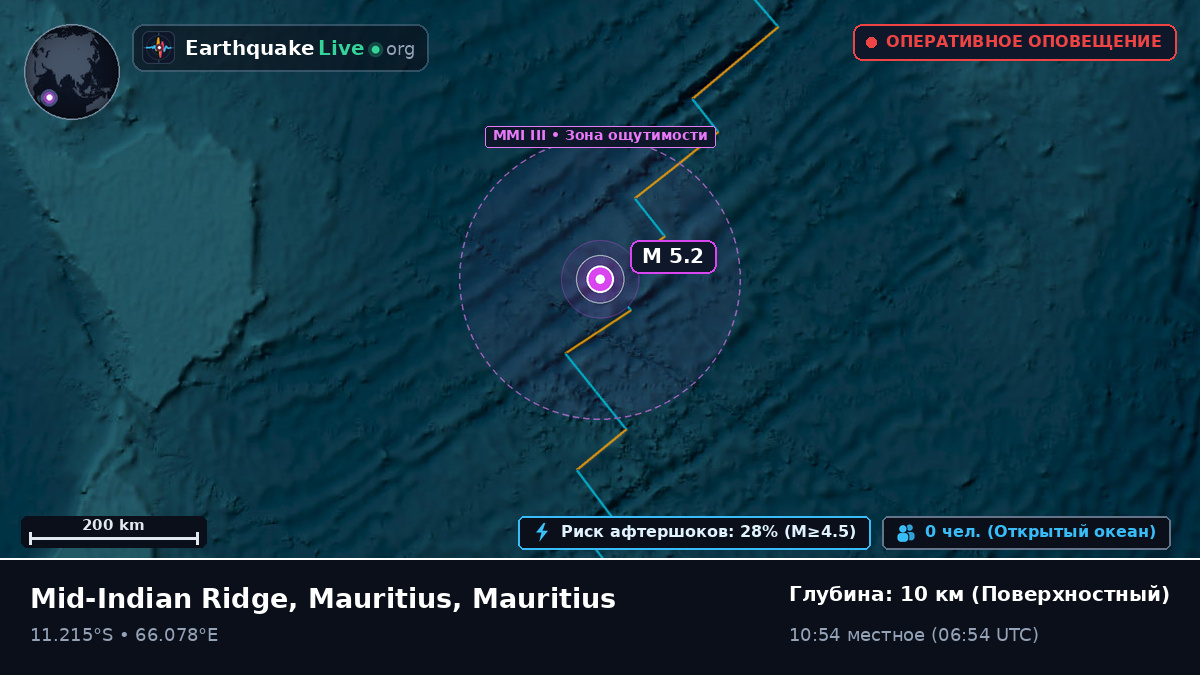 Индийский океан (Mauritius)