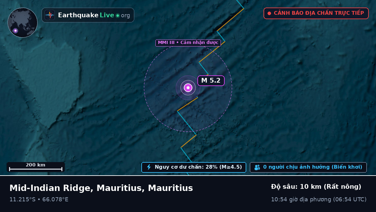 Ấn Độ Dương (Mauritius)