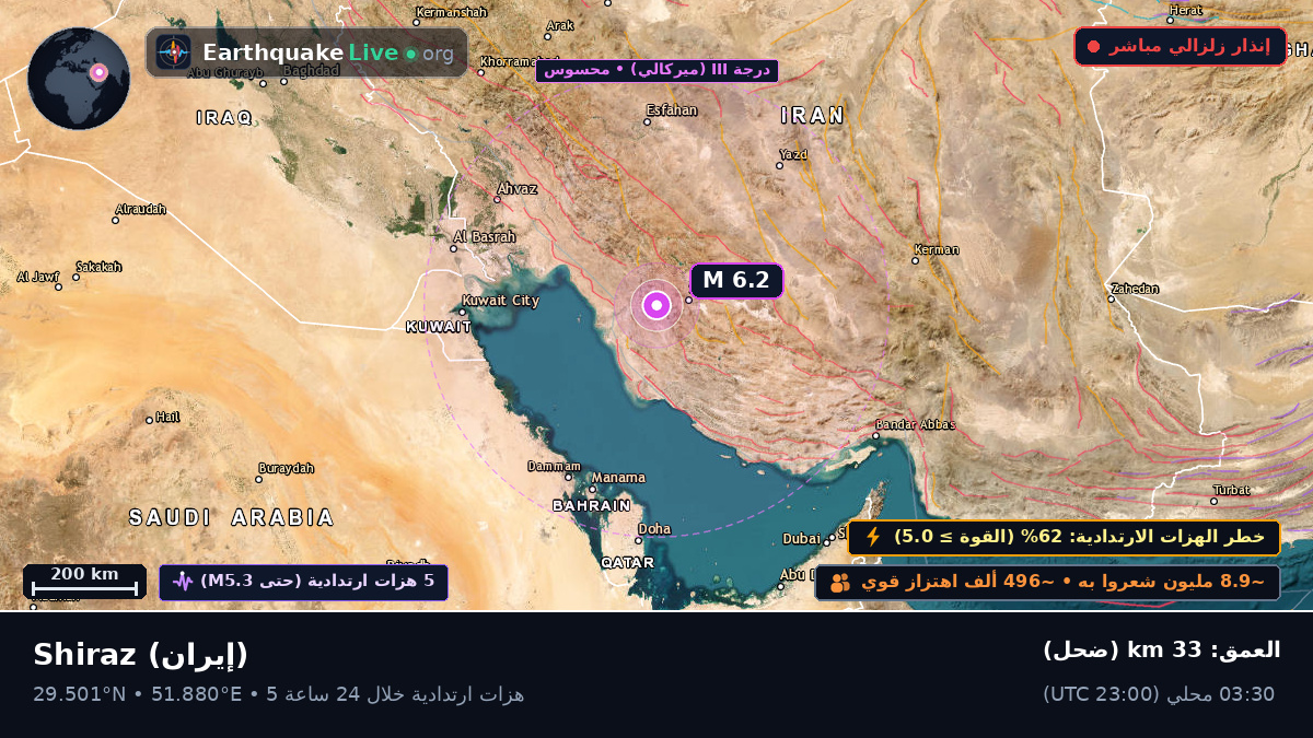 Fars, إيران