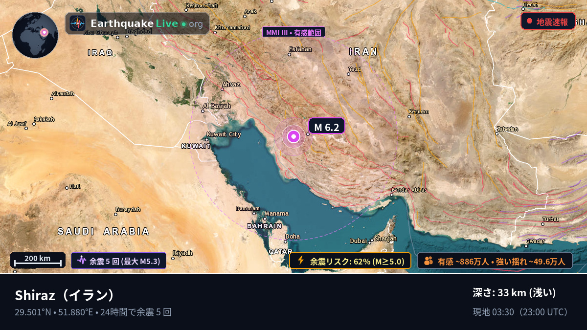 Fars, イラン