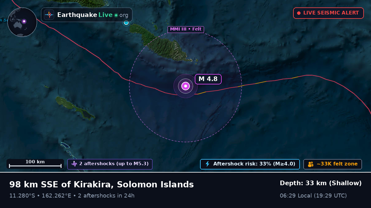 Coral Sea (Solomon Islands)