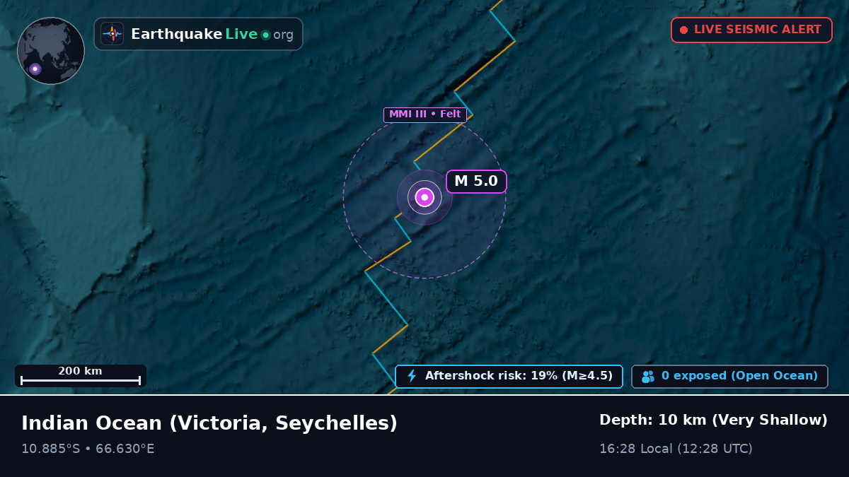 Indian Ocean (Seychelles)