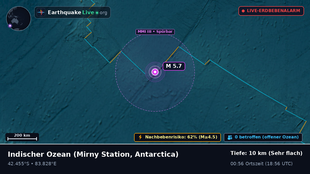 Indischer Ozean (Antarctica)