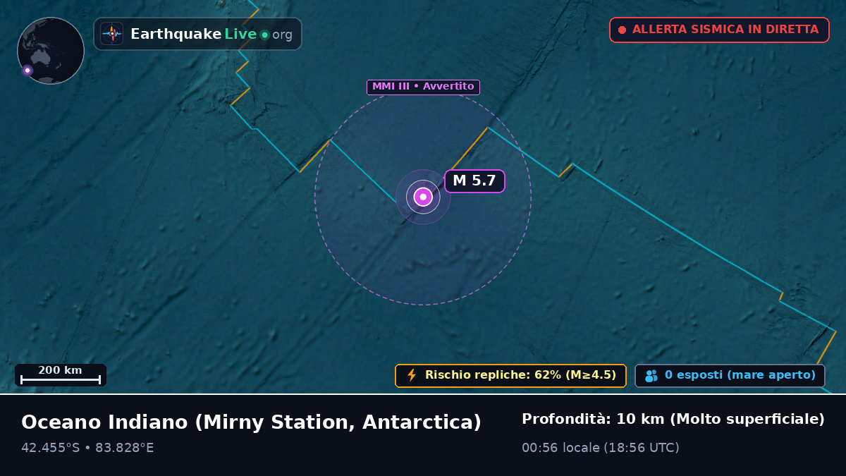 Oceano Indiano (Antarctica)