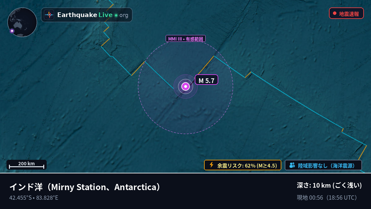 インド洋 (Antarctica)