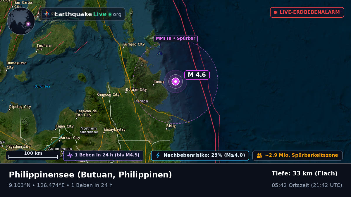 Philippinensee (Philippinen)