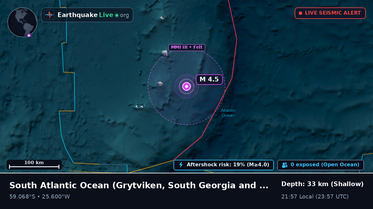 South Atlantic Ocean (South Georgia and the Islands)