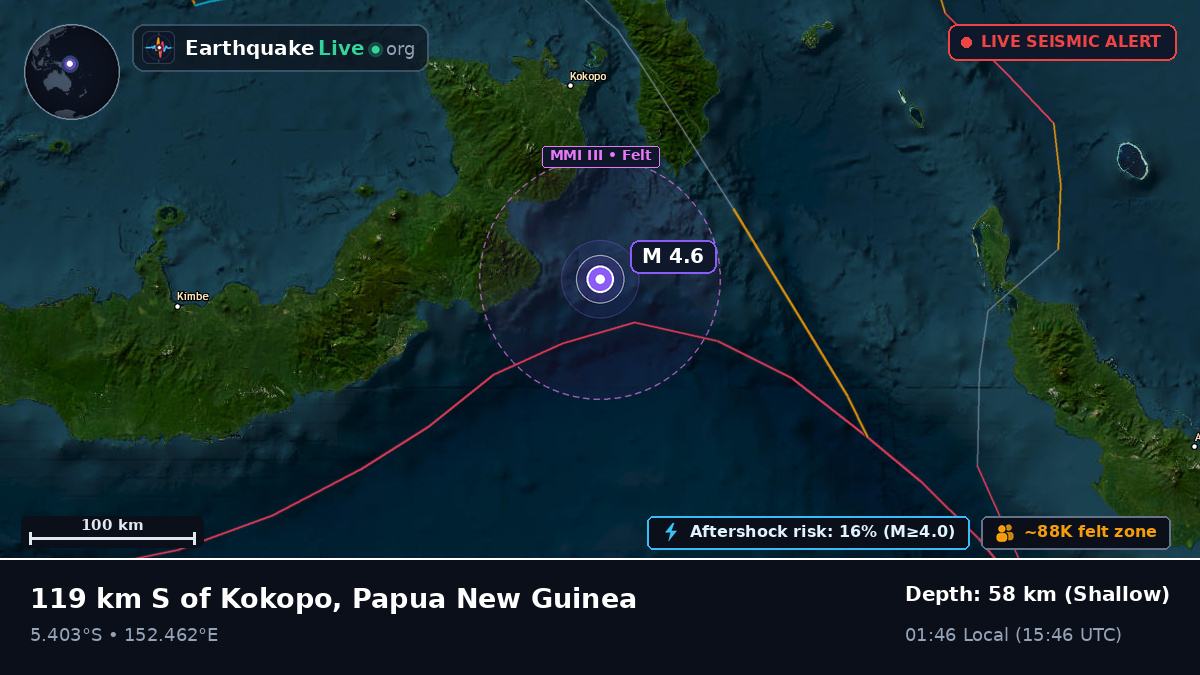 Solomon Sea (Papua New Guinea)