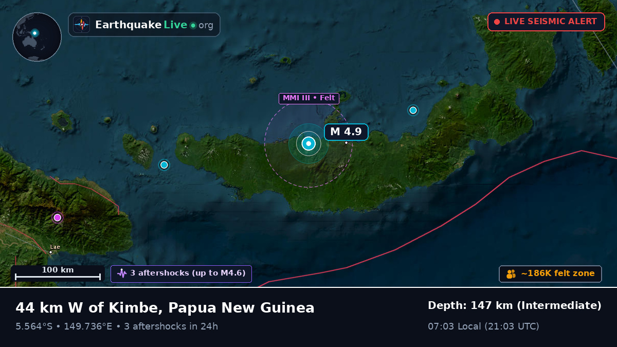 West New Britain, Papua New Guinea