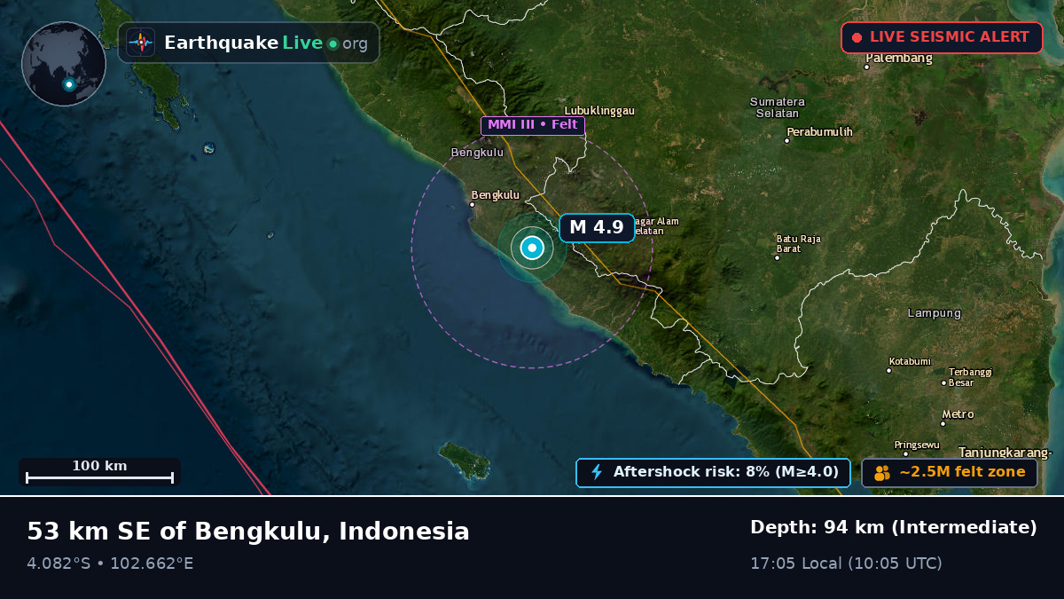 Bengkulu, Indonesia