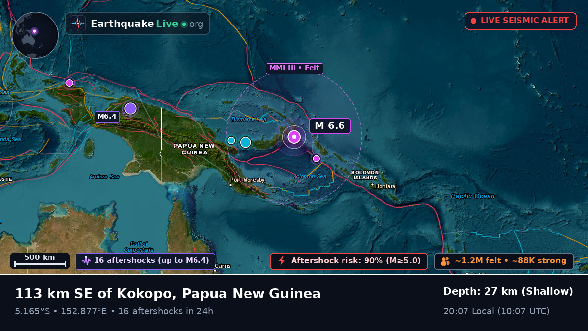 Solomon Sea (Papua New Guinea)