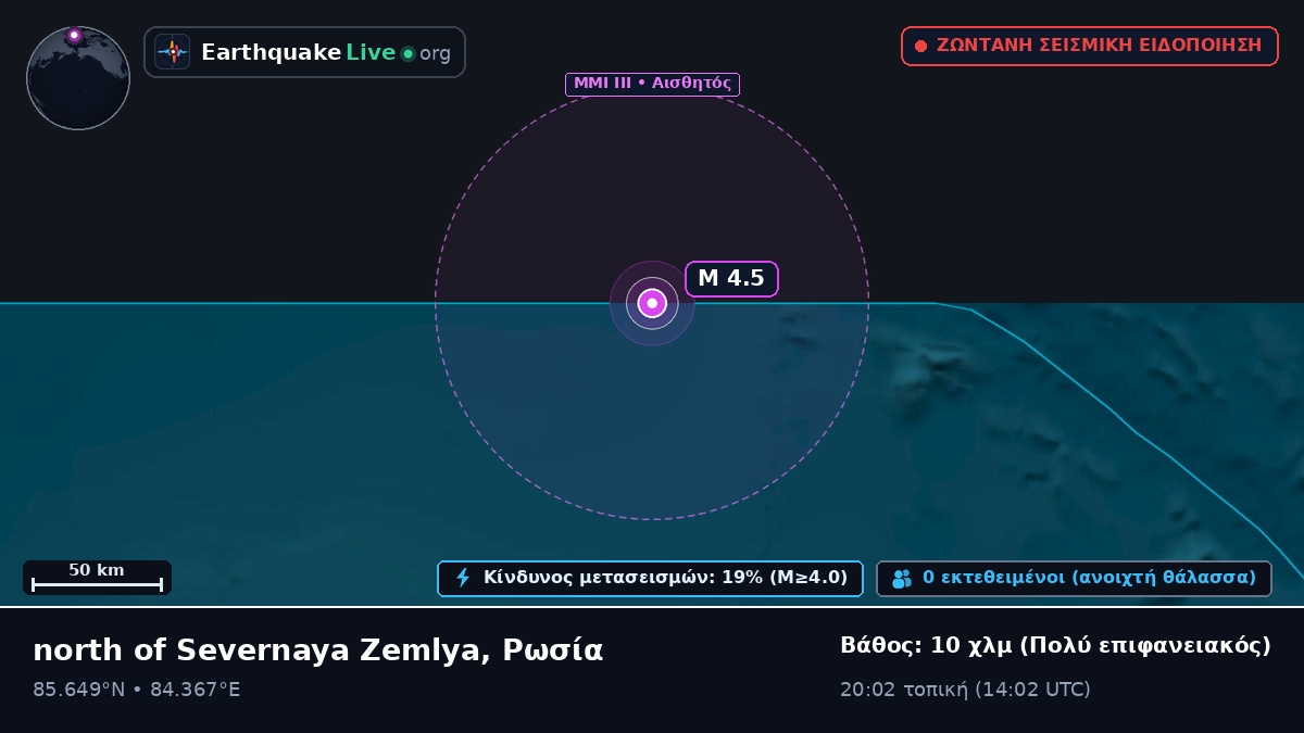 Αρκτικός Ωκεανός (Ρωσία)