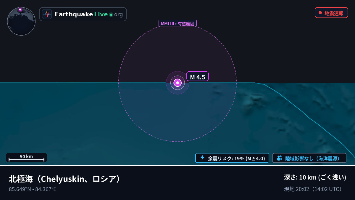 北極海 (ロシア)