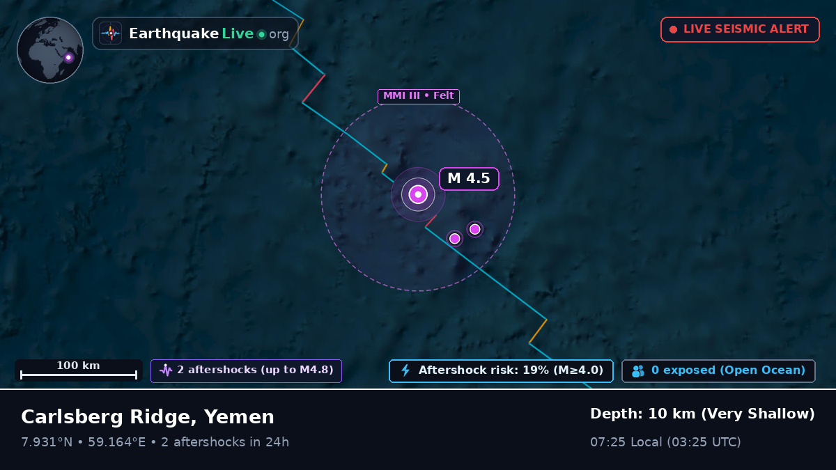 Indian Ocean (Yemen)