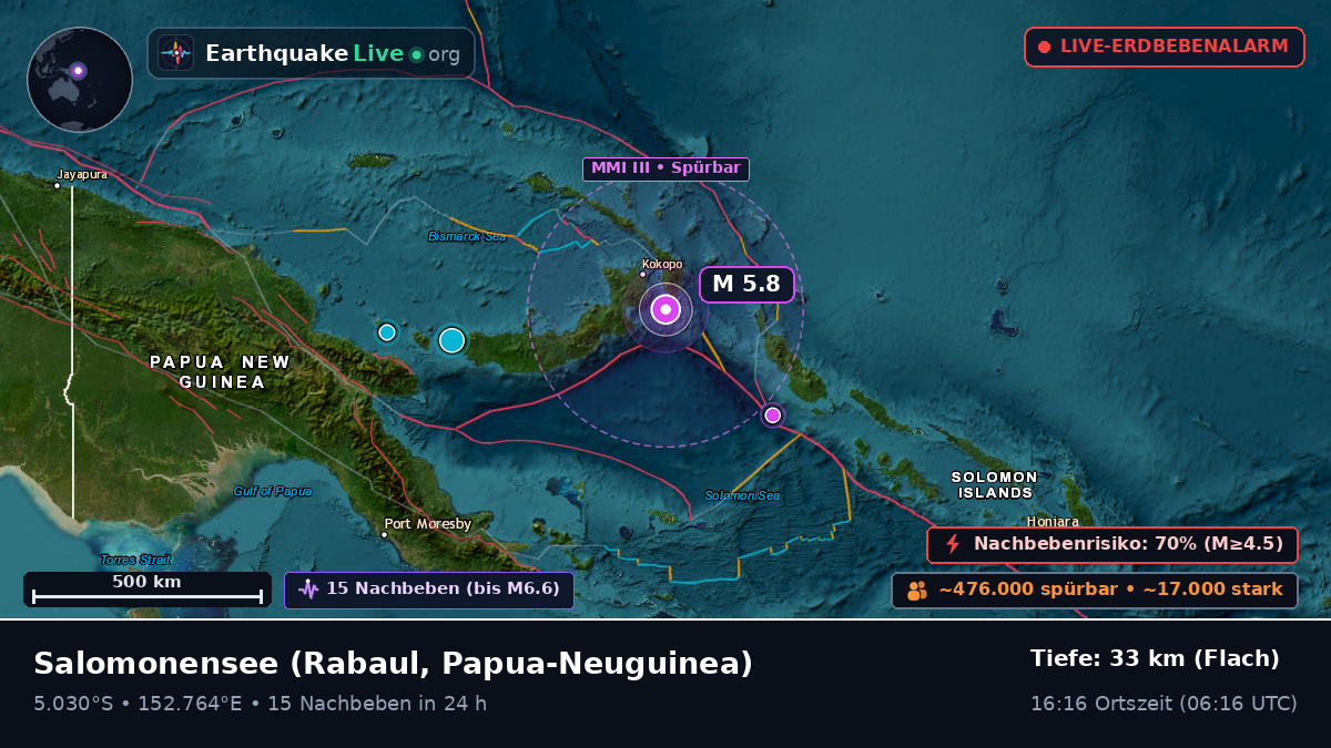 Salomonensee (Papua-Neuguinea)