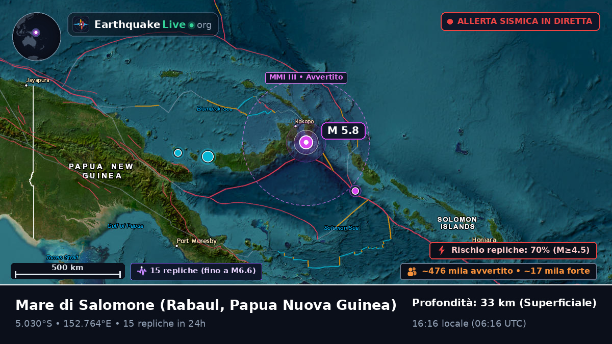 Mare di Salomone (Papua Nuova Guinea)