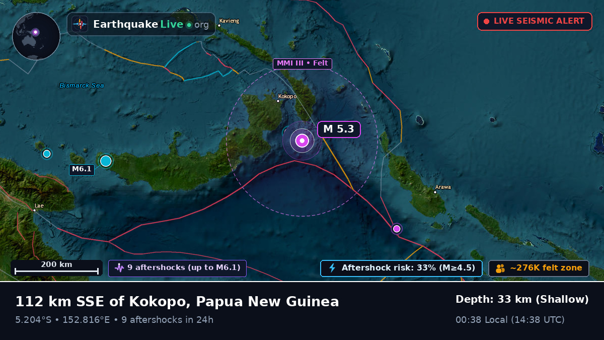 Solomon Sea (Papua New Guinea)