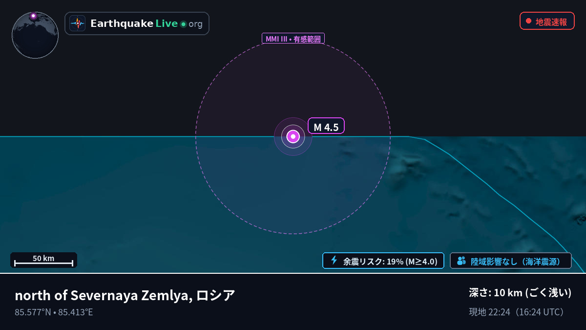 北極海 (ロシア)