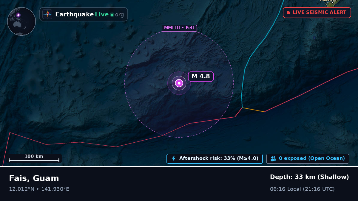 Philippine Sea (Guam)