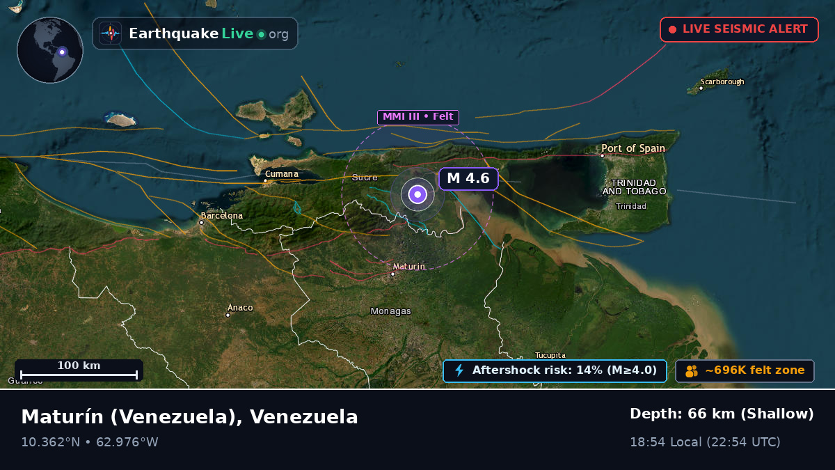 Monagas, Venezuela