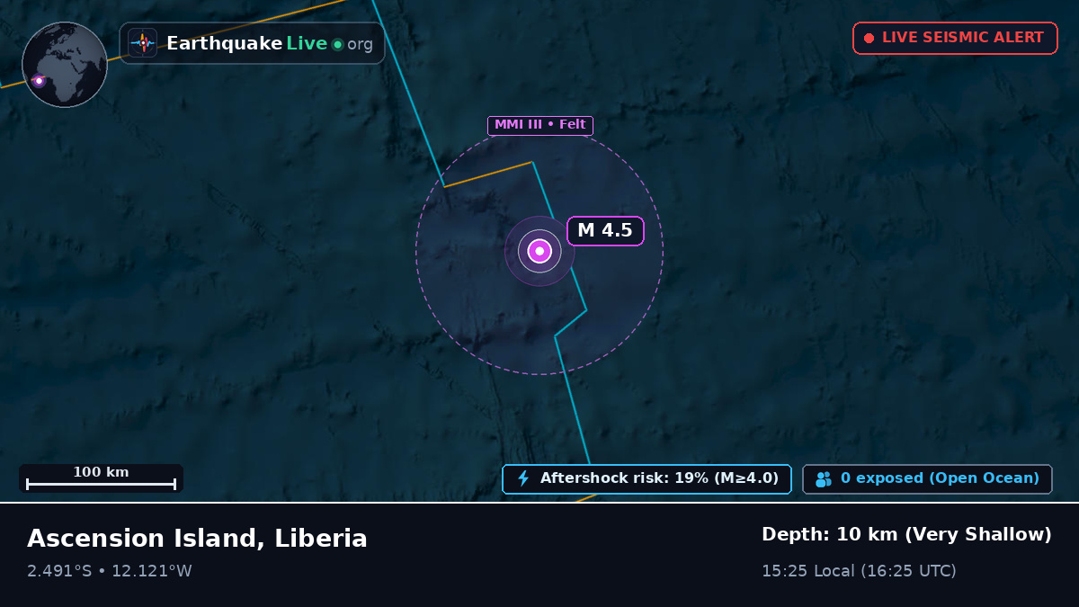 South Atlantic Ocean (Liberia)