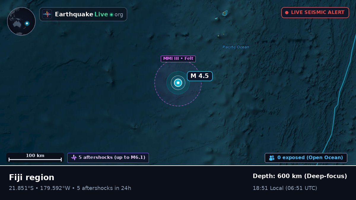 South Pacific Ocean (Tonga)