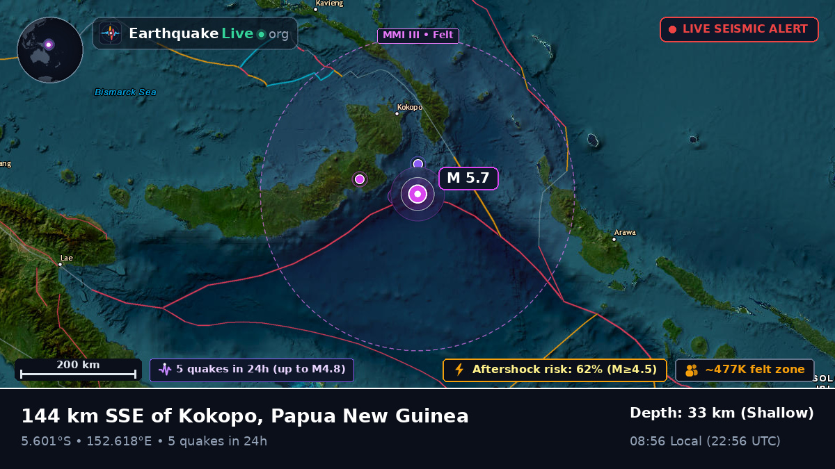 Solomon Sea (Papua New Guinea)