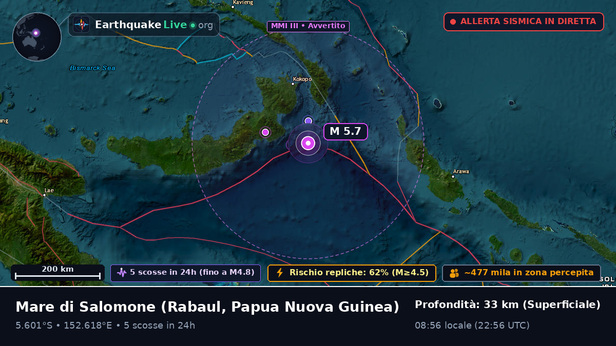 Mare di Salomone (Papua Nuova Guinea)