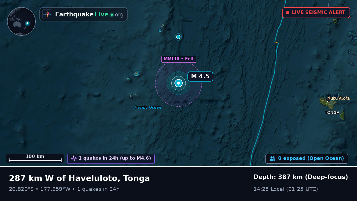 South Pacific Ocean (Tonga)