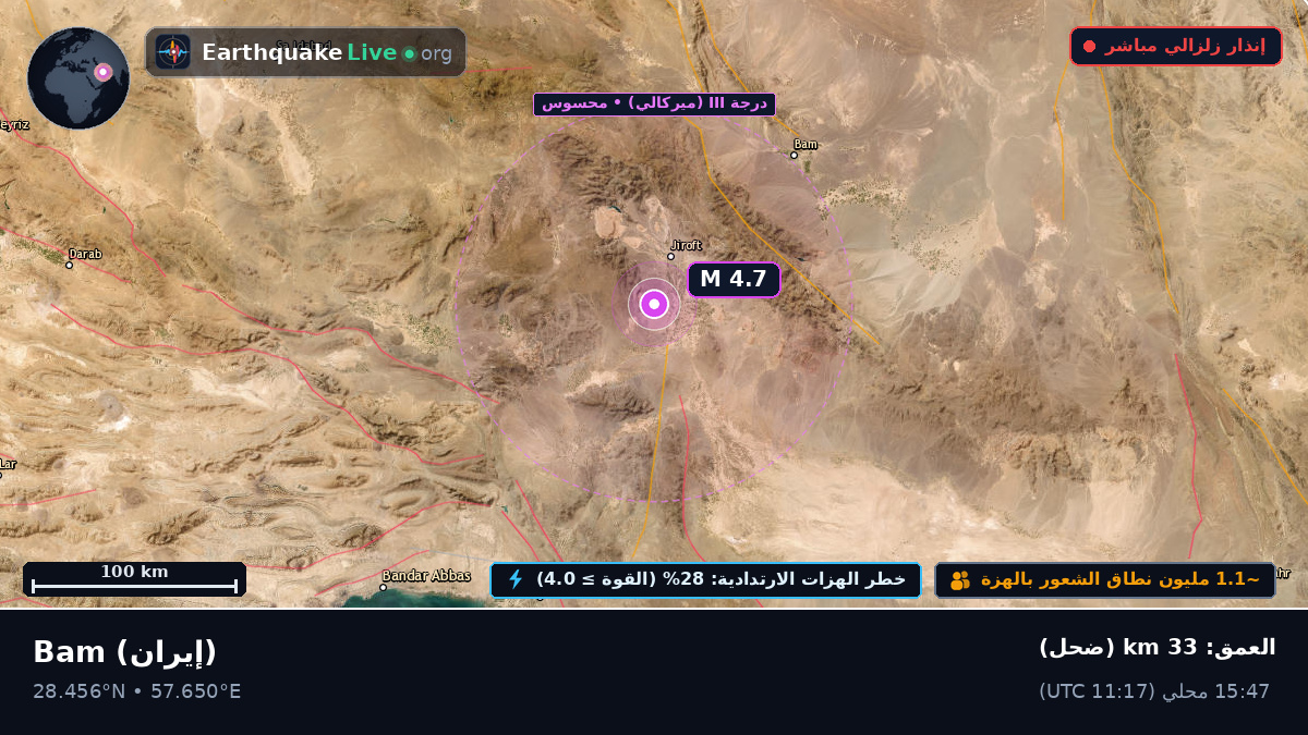 Kerman, إيران