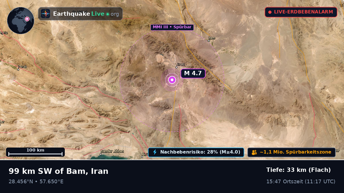 Kerman, Iran