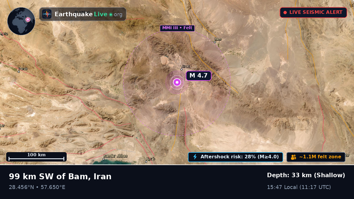 Kerman, Iran