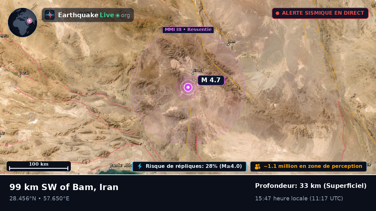 Kerman, Iran