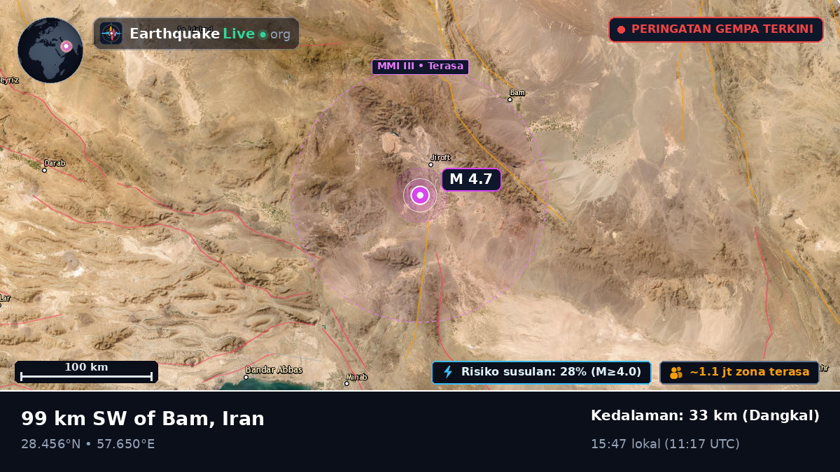 Kerman, Iran