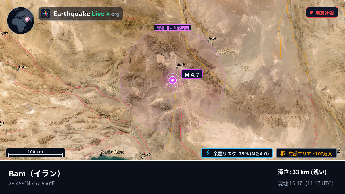 Kerman, イラン