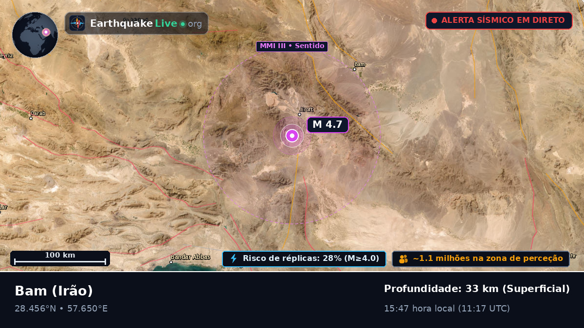 Kerman, Irão