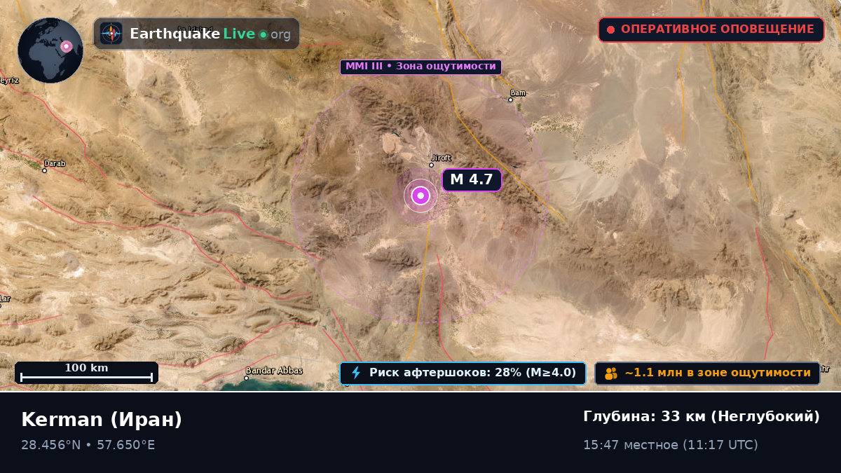 Kerman, Иран