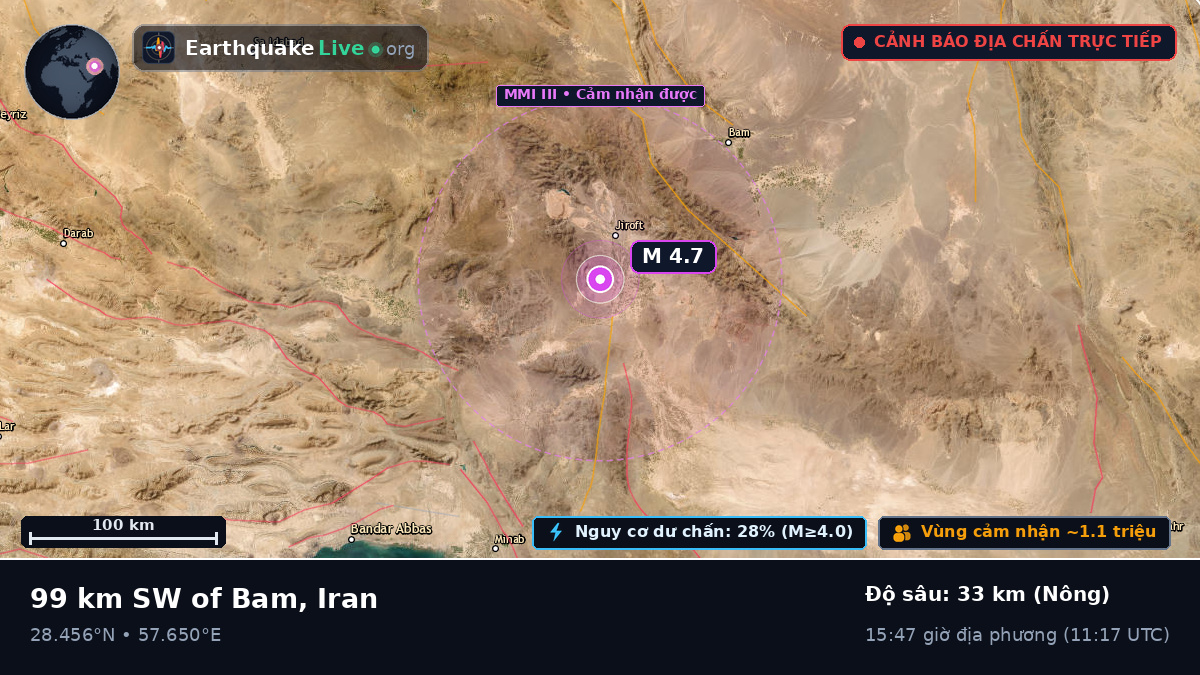 Kerman, Iran