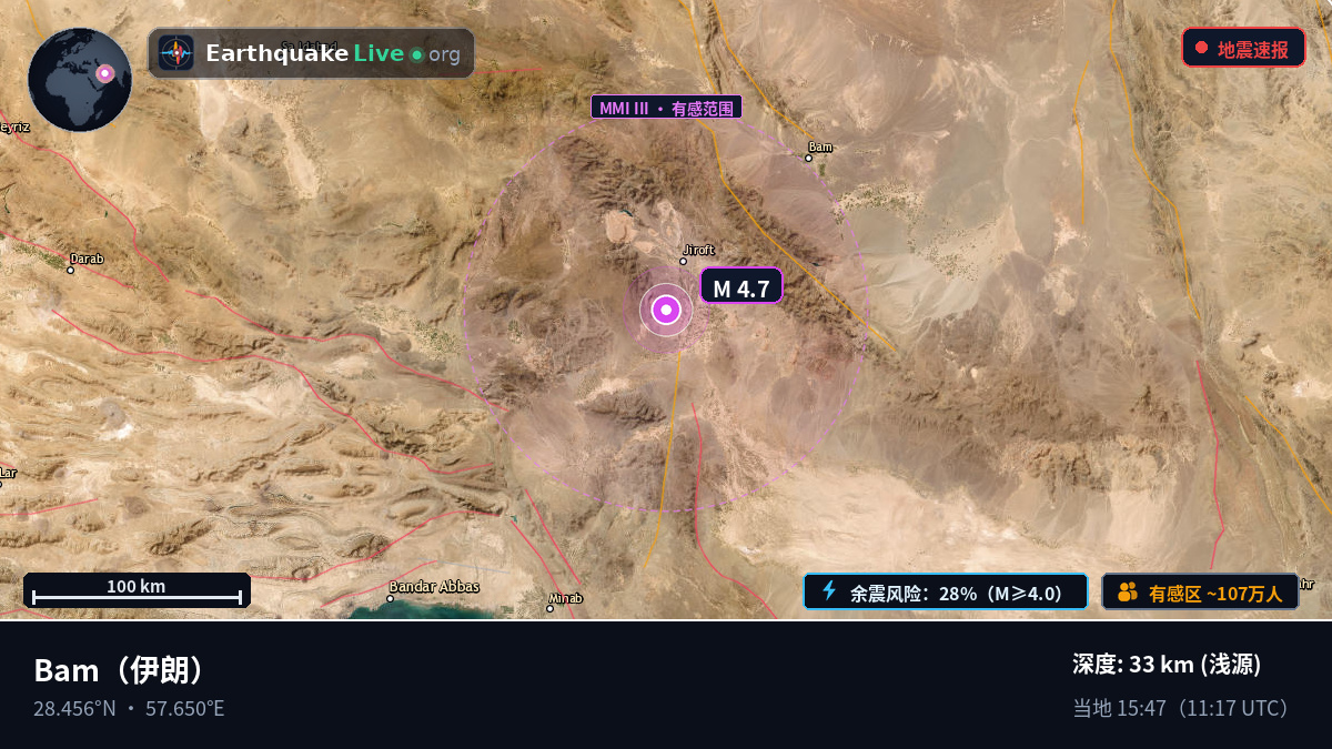 Kerman, 伊朗