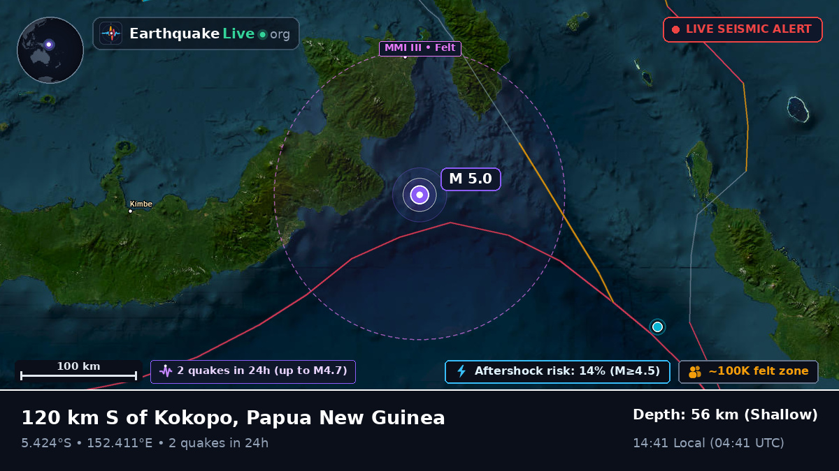 Solomon Sea (Papua New Guinea)