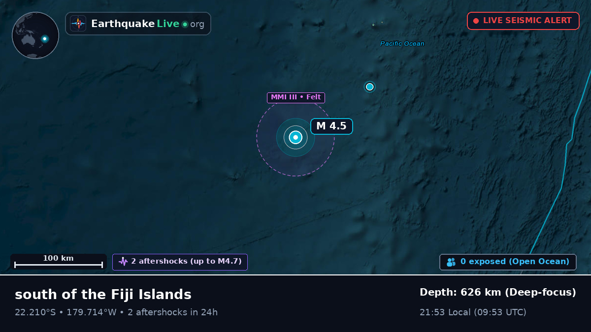 South Pacific Ocean (Tonga)