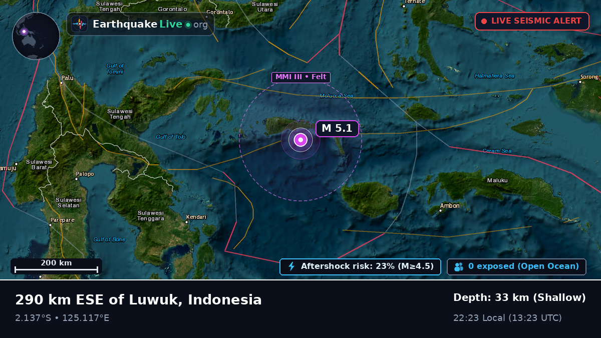 Indian Ocean (Indonesia)