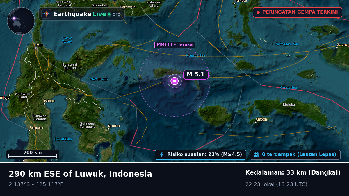 Samudra Hindia (Indonesia)
