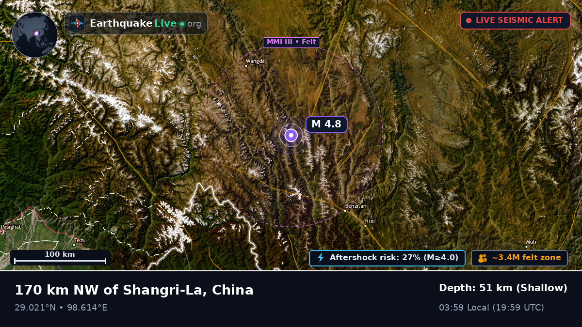 Xizang, China