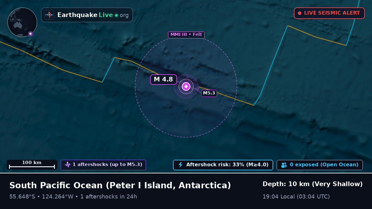 South Pacific Ocean (Antarctica)