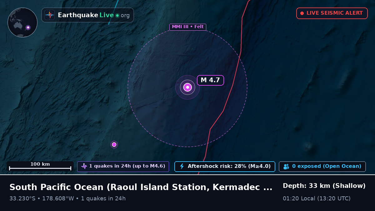 South Pacific Ocean (Kermadec Islands)
