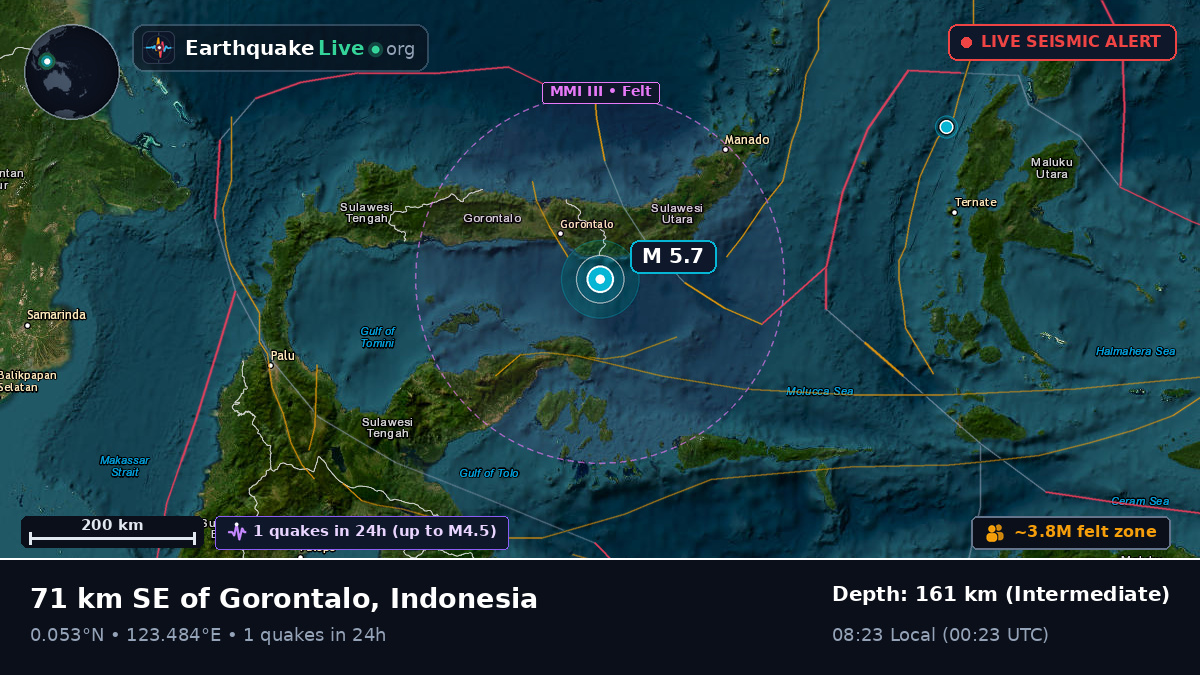 Molucca Sea (Indonesia)